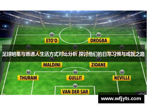 足球明星与普通人生活方式对比分析 探讨他们的日常习惯与成就之路