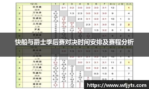 三亿快船与爵士季后赛对决时间安排及赛程分析